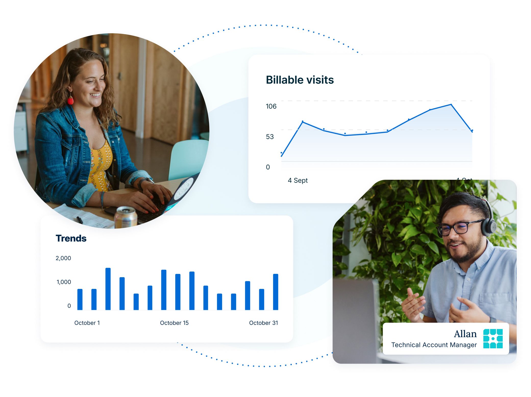 Graphic showing a small business owner and WP Engine support team member surrounded by dashboard elements