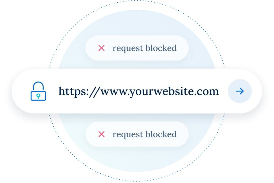 UI elements depicting a secure evercache browser request