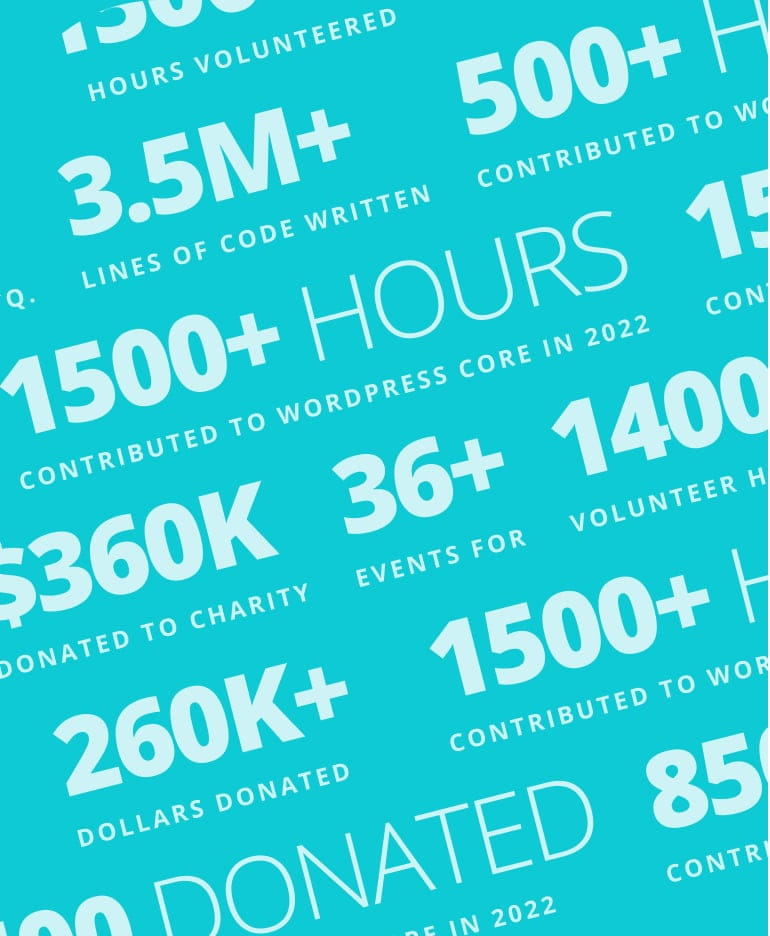 Image of WP Engine Give Back Program with Stats like $360K Dontaed to Charity and 1500+ hours contributed to WordPress Core in 2022