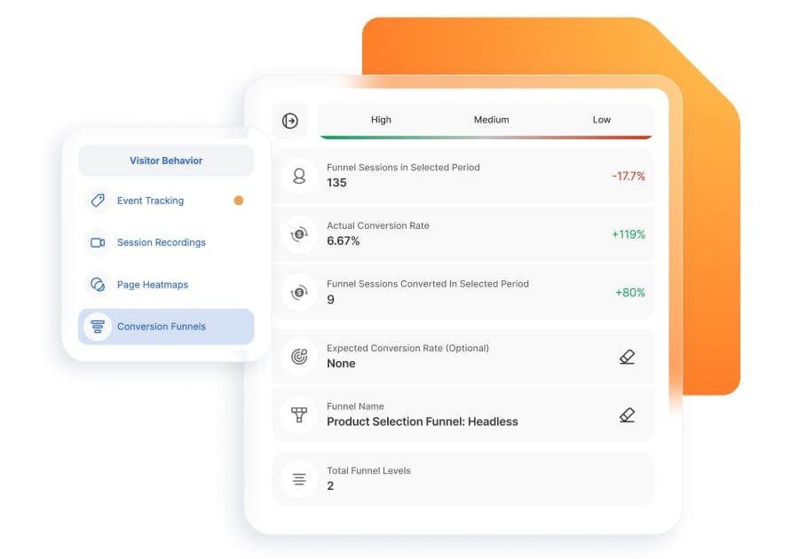 Graphic showing UI elements from Newsroom Conversion Funnel tools
