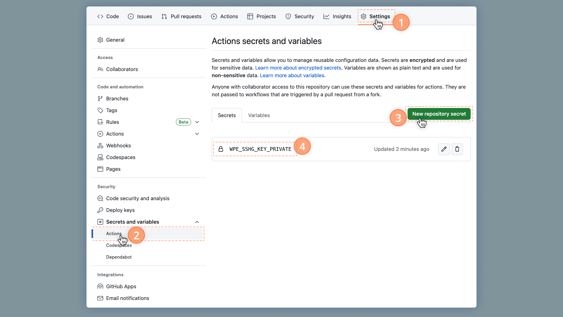 Screenshot of GitHub repo's Settings > Actions Secrets screen