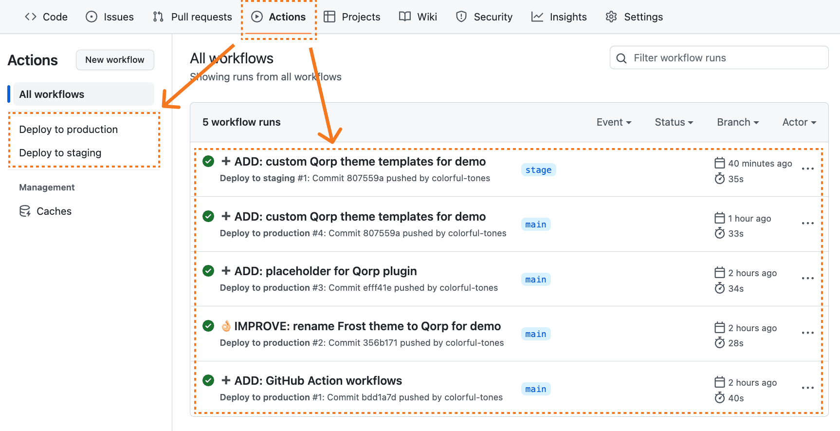 GitHub Actions tab with overview of workflows run