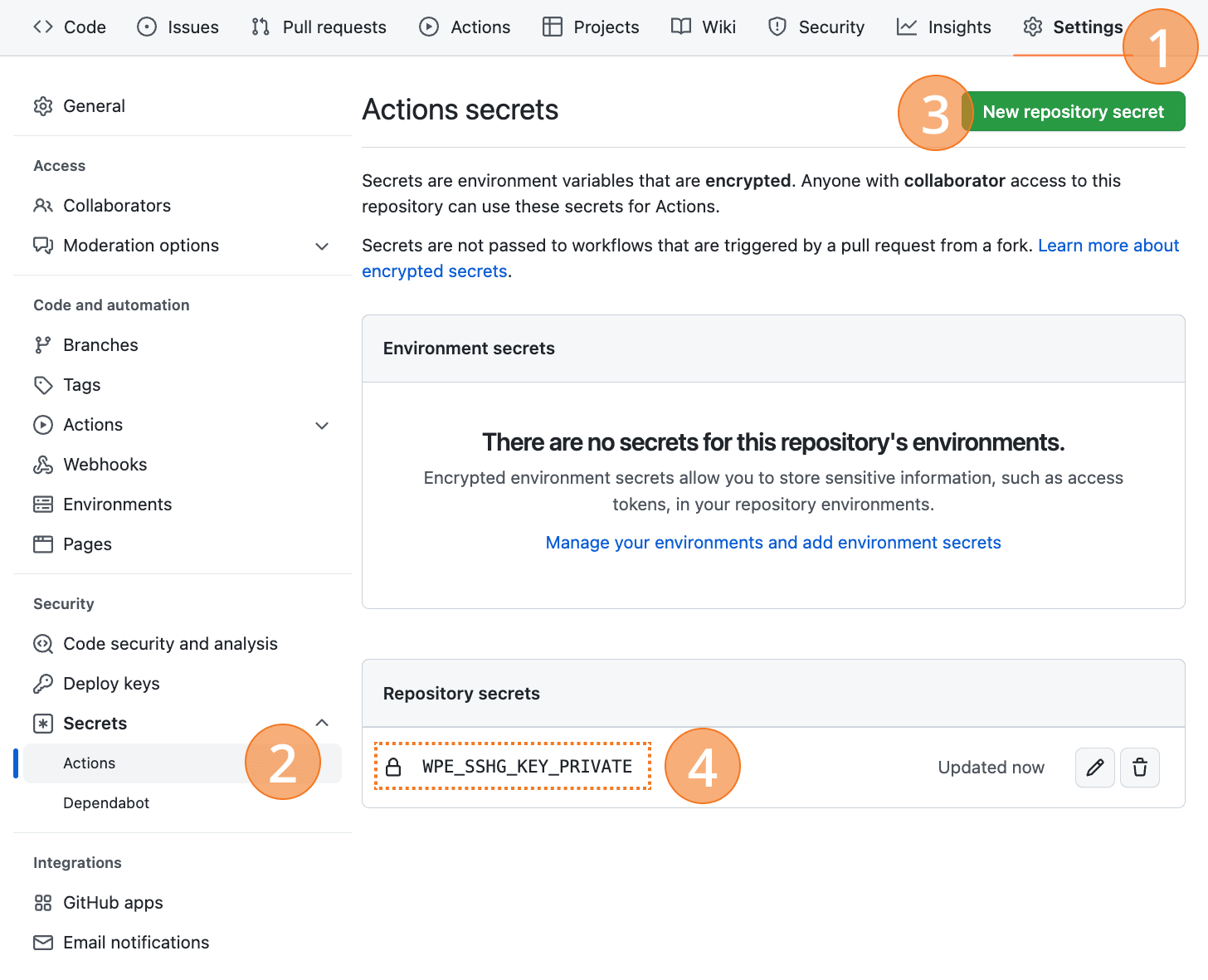 Screenshot of GitHub repo's Settings > Actions Secrets screen