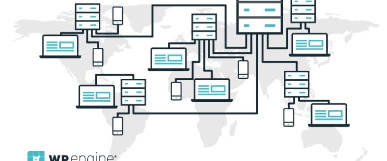 A Global CDN Static Content Distributiono