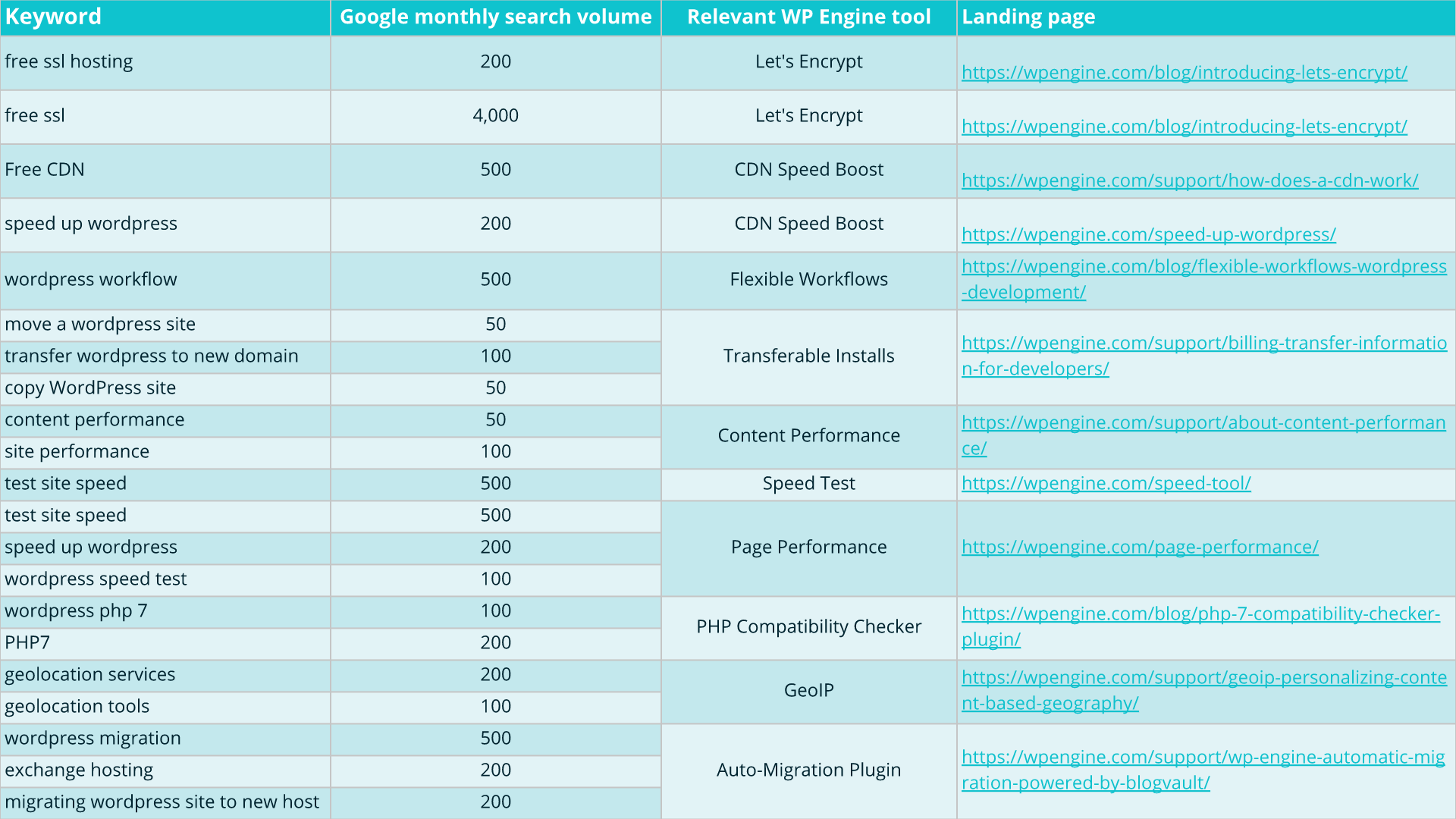 Screen Shot 2018-03-26 at 12.35.14 PM (2)