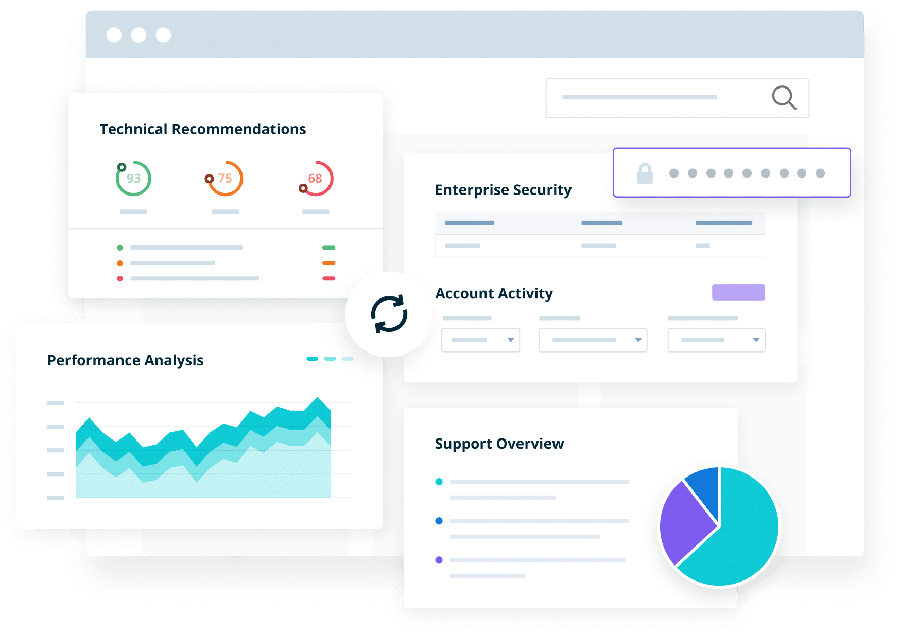 Premier Product Dashboard