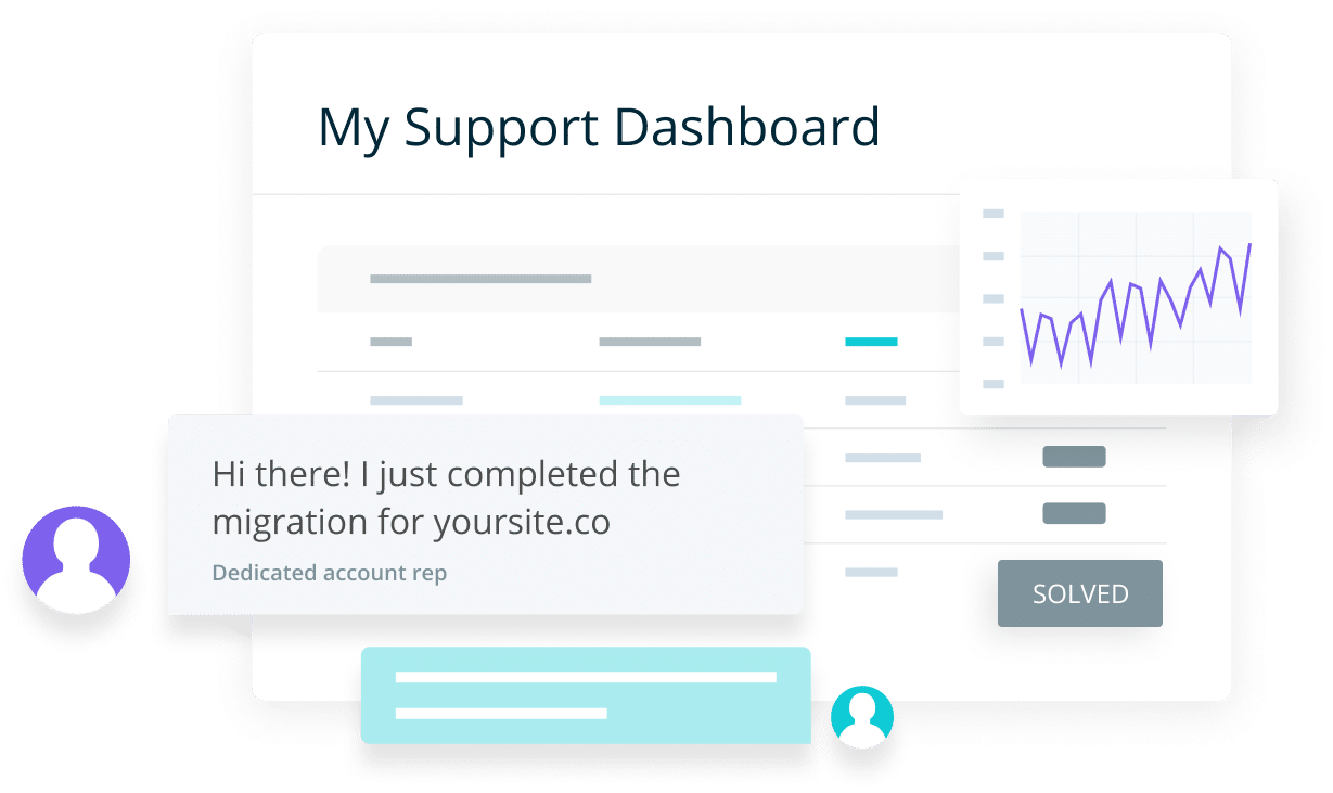 WP Engine Managed WordPress Hosting Support