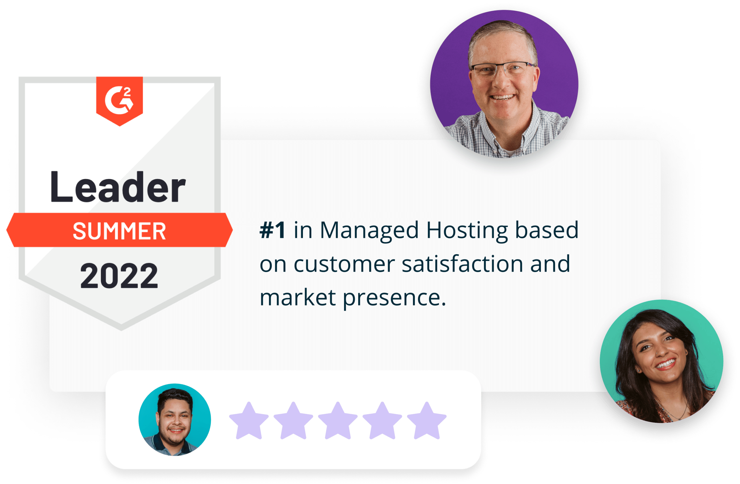 G2 2022 Summer Leader Badge: #1 in Managed Hosting based on customer satisfaction and market presence.