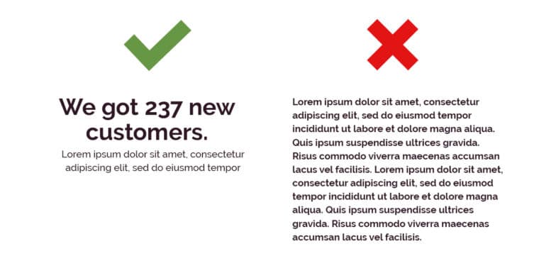 graphic illustration of two testimonials. One has a big, bold headline and a short line of copy beneath. This is marked with a green check. The second testimonial is a large, blocky paragraph of text. This is marked with a red X.