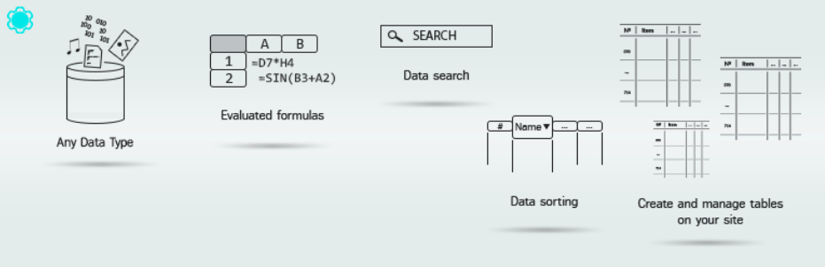 Data Tables Generator plugin. WordPress Data Visualization Plugin