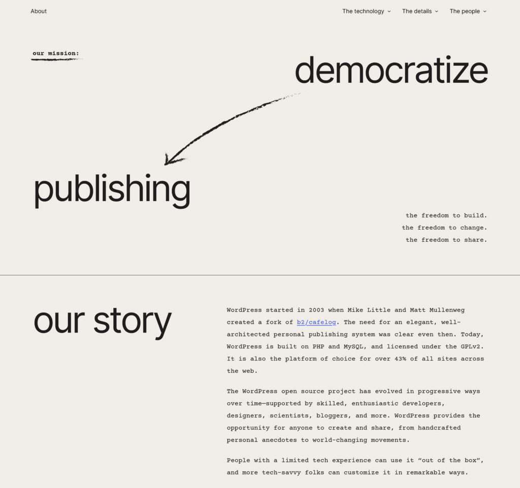 WordPress.org About page