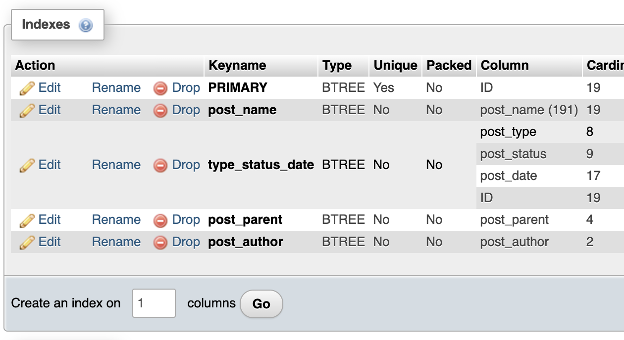 Screenshot of phpMyAdmin showing the Indexes for a specific table.