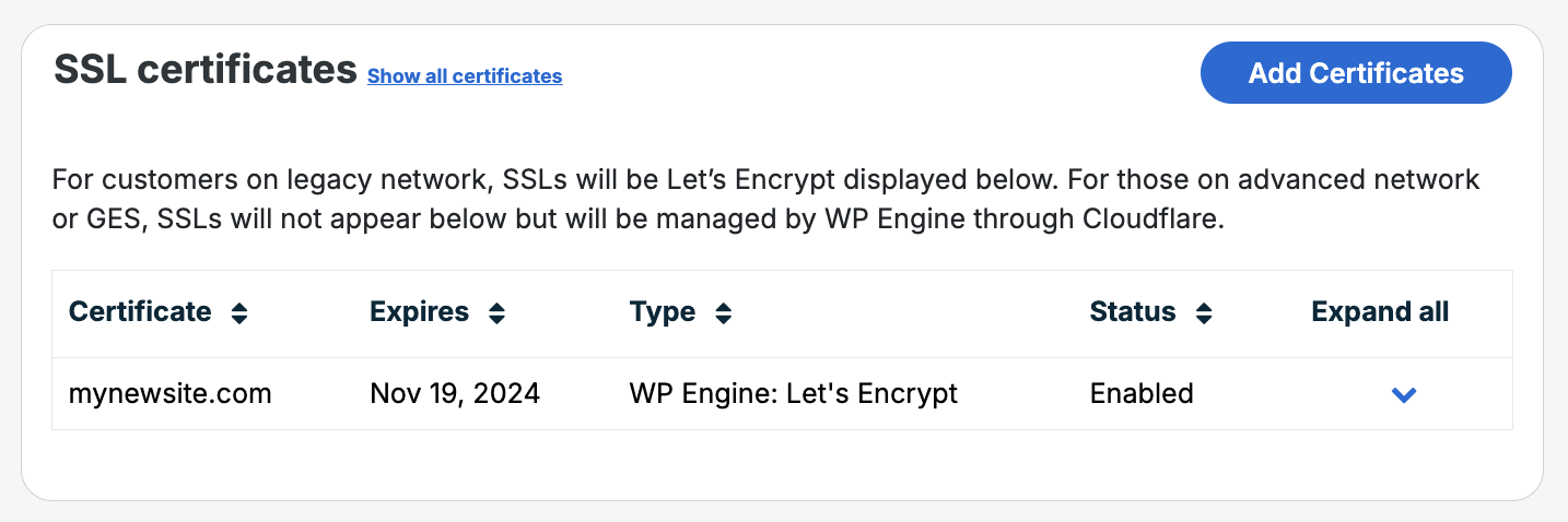 Screenshot of an environment's SSL page in the WP Engine User Portal showing Add certificates button