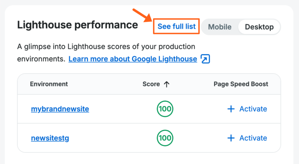 Screenshot of the Dashboard page of WP Engine User Portal showing the link to view the full list of Google Lighthouse scores for an account.