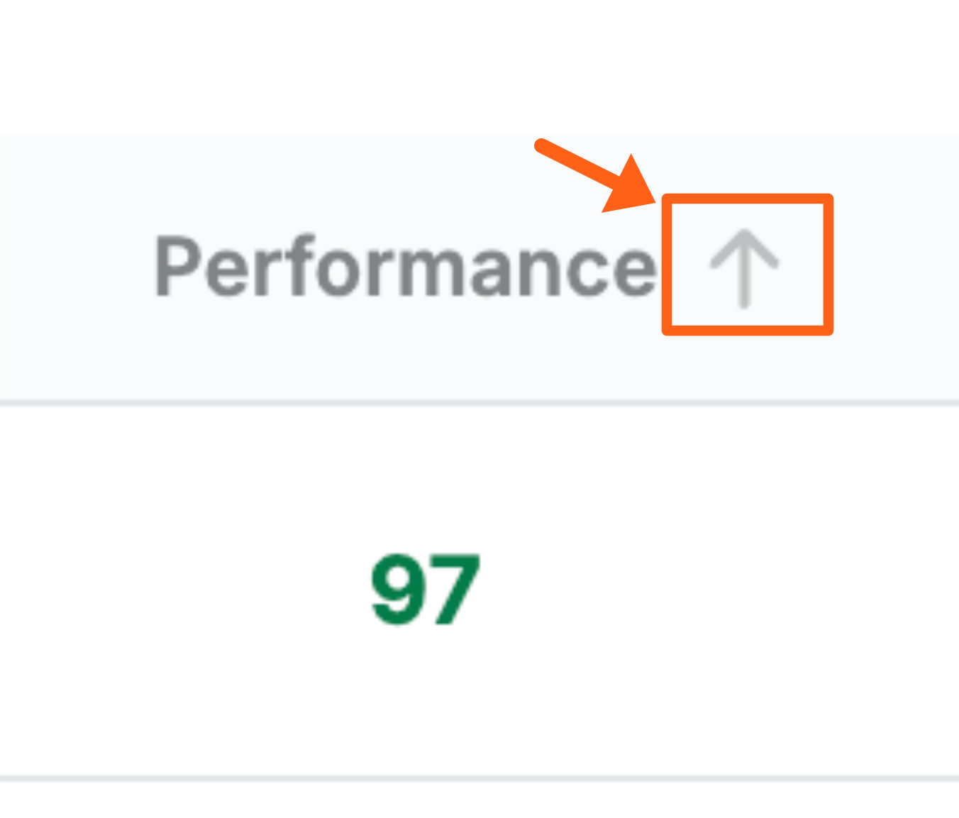 Screenshot of the arrows for sorting columns in the account Lighthouse scores page in the WP Engine User Portal 