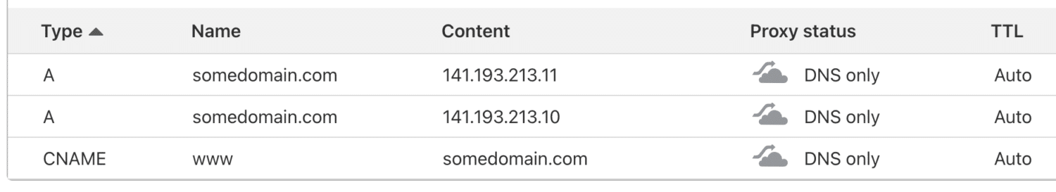 A-Record alternative domain settings
