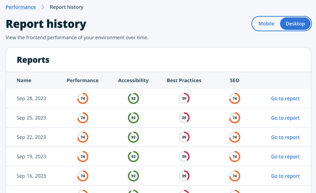 Screenshot of the WP Engine User Portal showing the Performance Report History page.