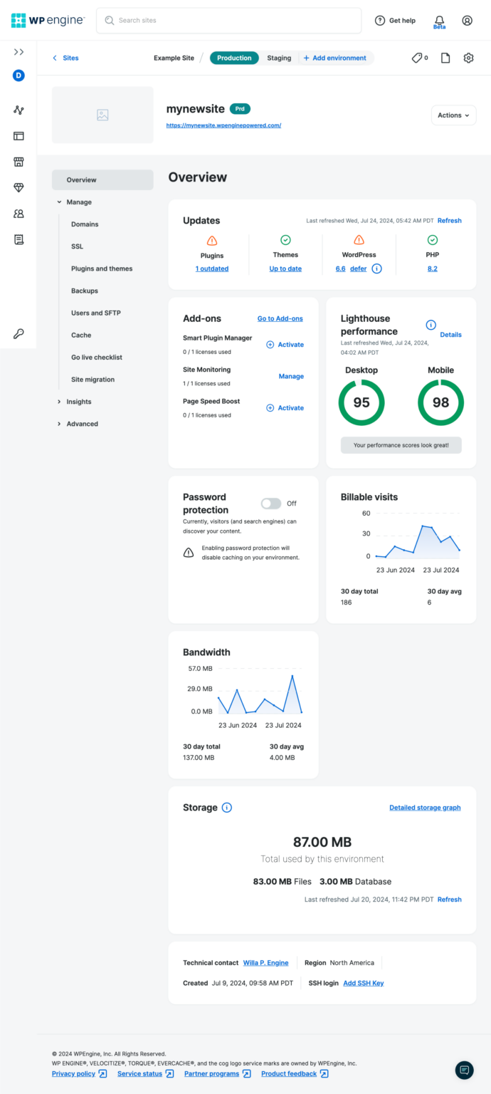 Detailed screenshot of an environment's Overview page in the WP Engine User Portal 