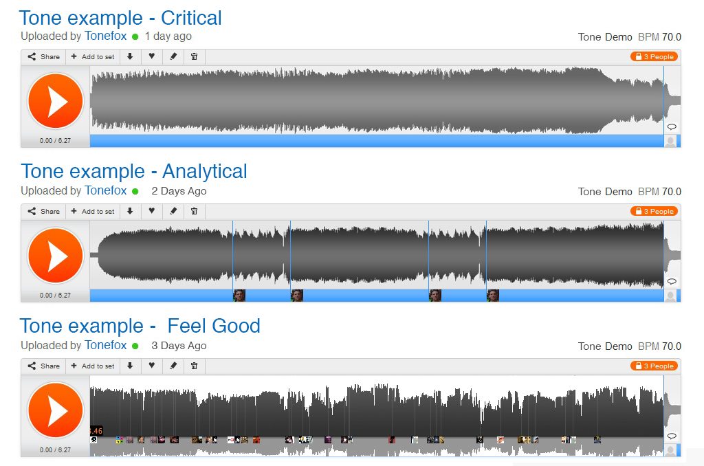 examples of different tones from formal to informal