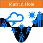 Man in a Hole Story