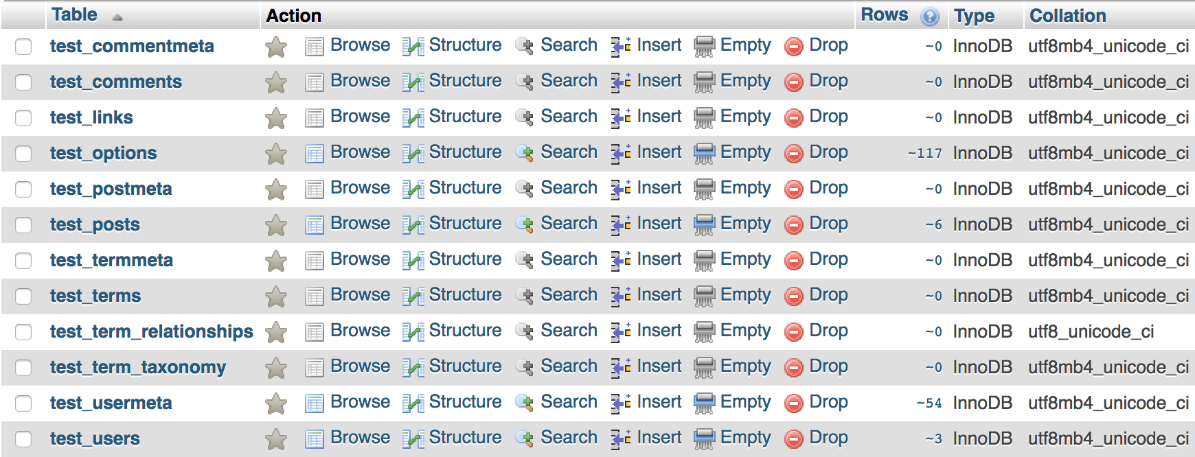 Changing Your Wordpress Database Table Prefix Wp Engine