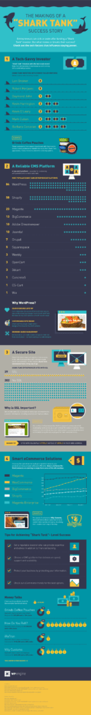 WPEngine_SharkTank_Infographic V2