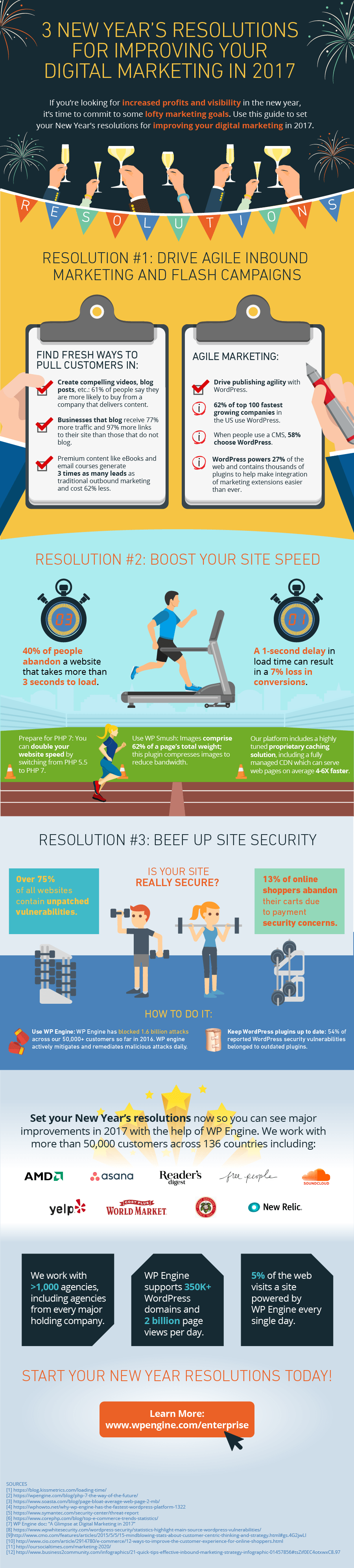 wpe-infographic-dmin2017-v09-crush