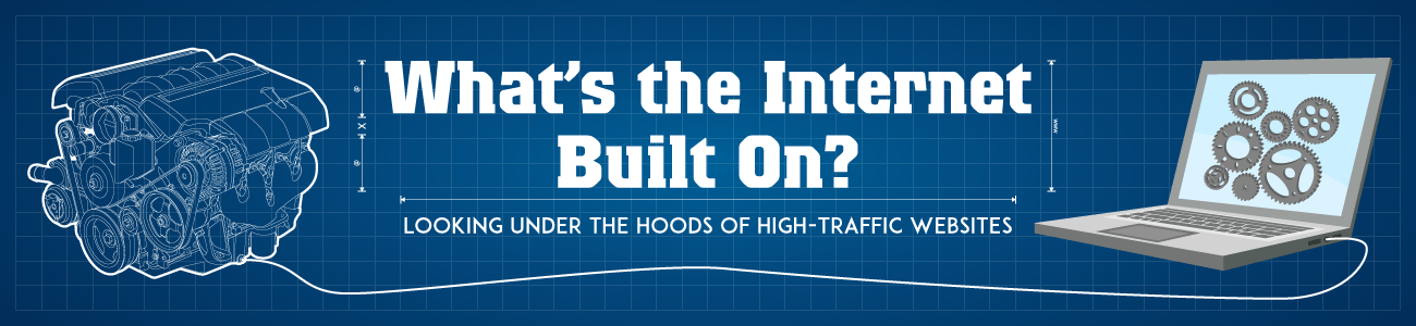 Whats the internet built on? Looking under the hoods of high-traffic websites