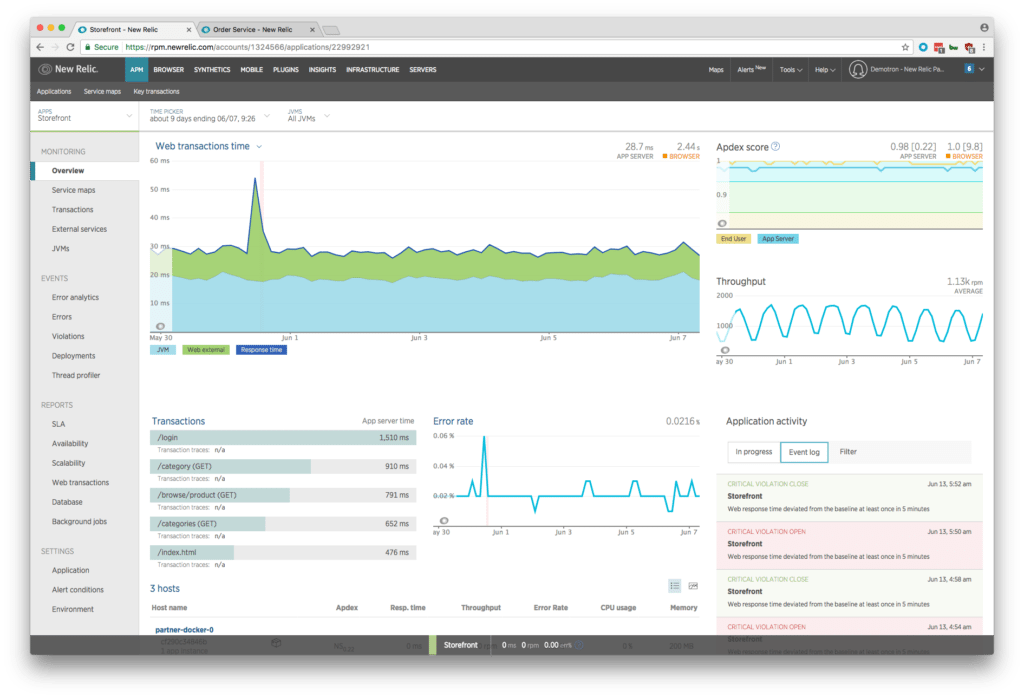 new relic tools and dashboard