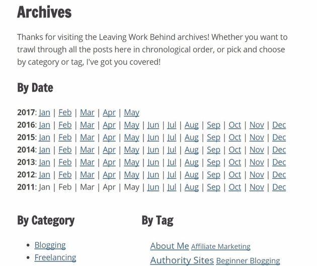 template for wordpress table of contents