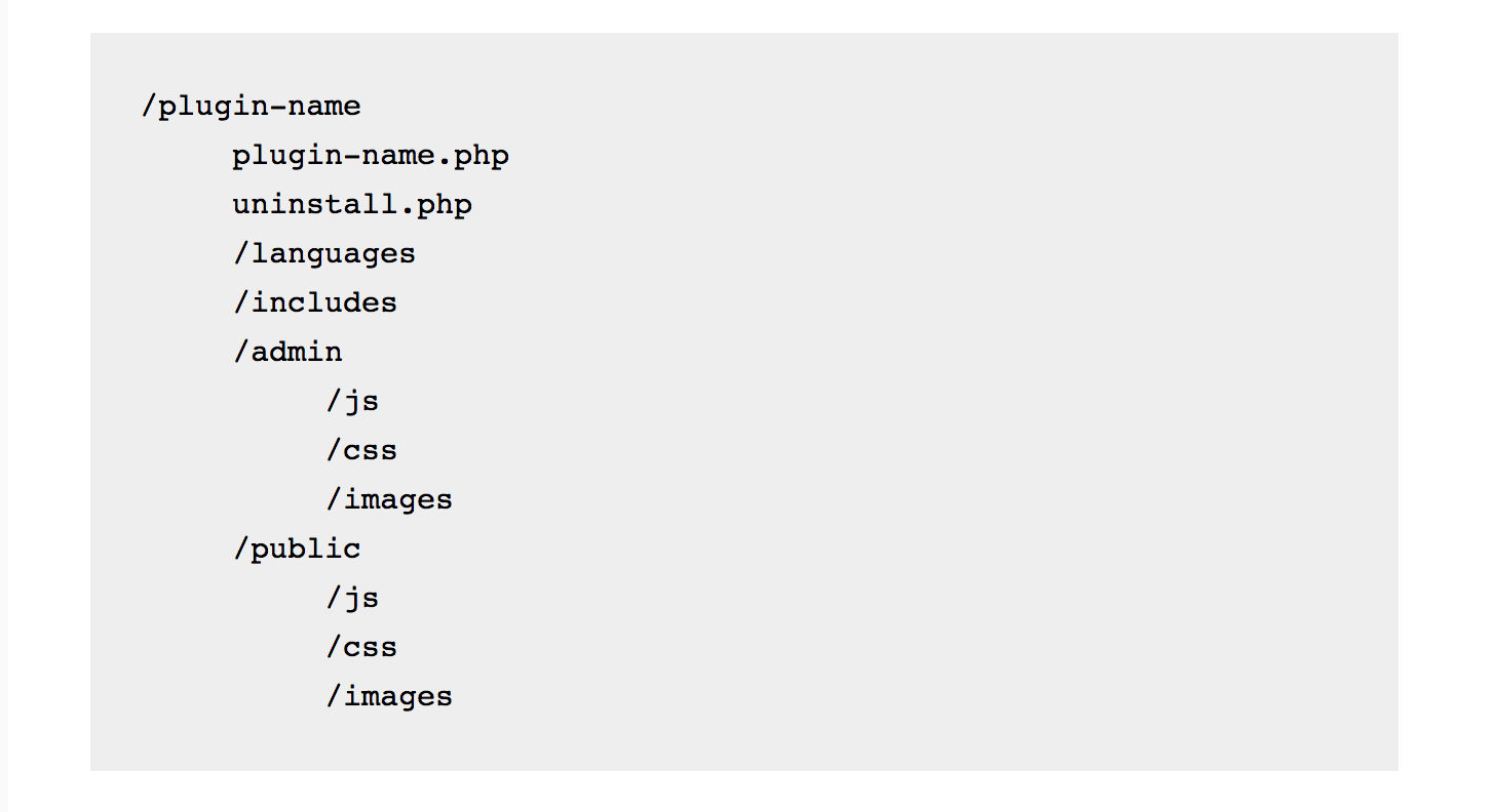 plugin directory structure. WordPress Best Practices for Developers