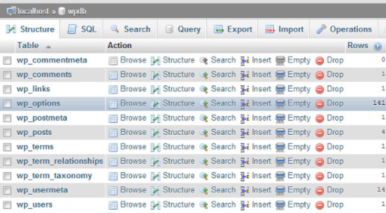 scaling wordpress site for high traffic