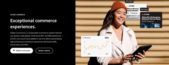 WordPress for eCommerce. Adobe Commerce for WordPress.