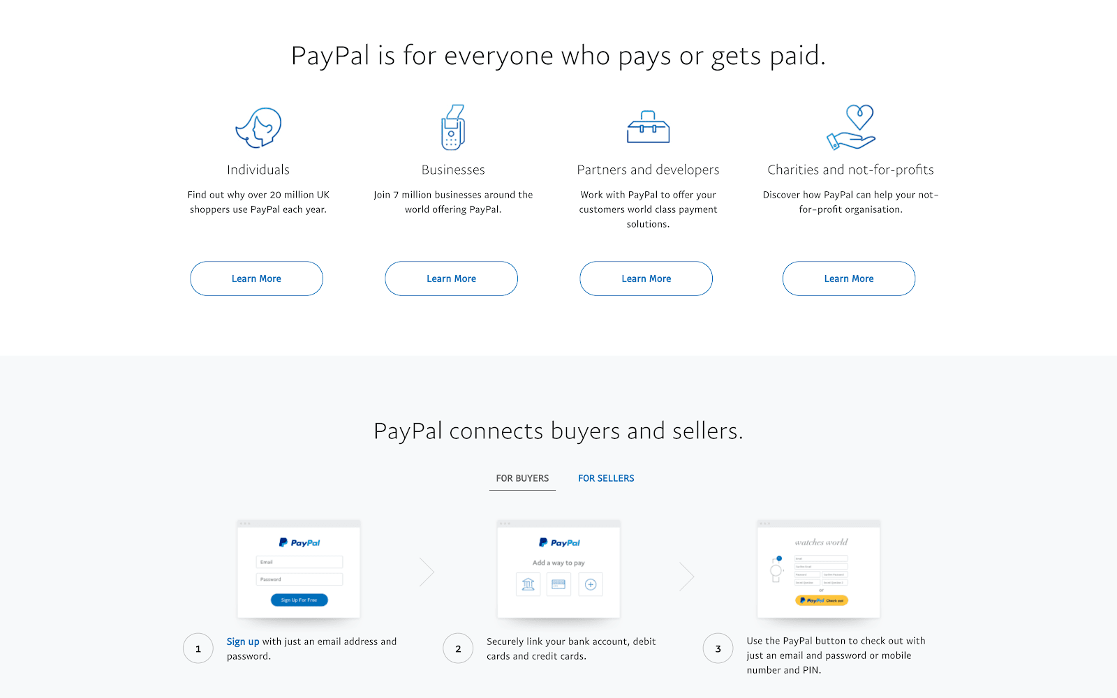 paypal payment gateway