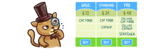 easy pricing tables