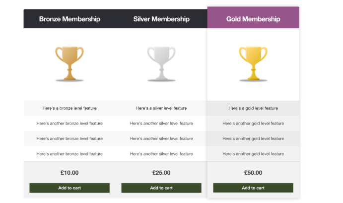 storefront pricing tables