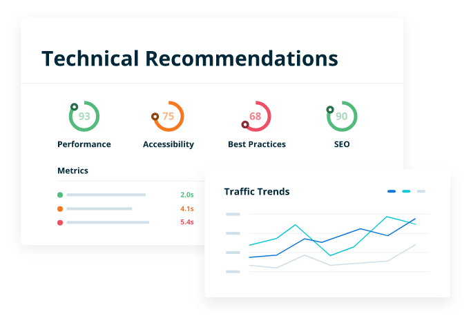 WPE-SidebySide-PremierAnalytics@2x