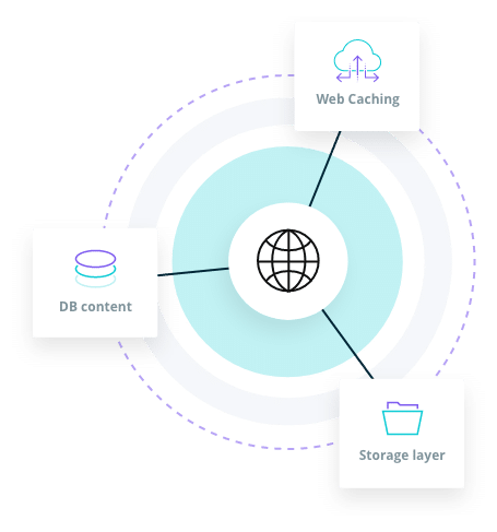 premiere-performance-infrastructure