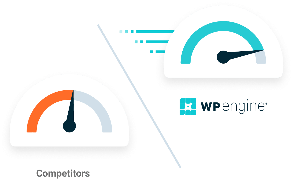 WP Engine Managed WordPress Hosting Speed