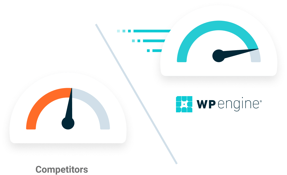 WordPress Hosting