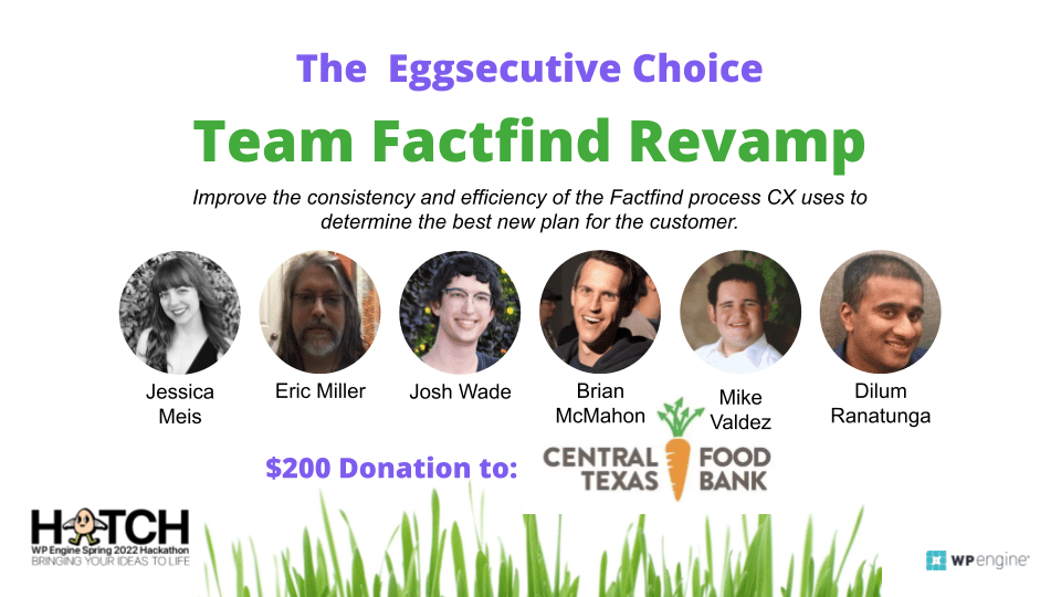 Graphic showcases members of team Factfind Revamp with headshots. Team members include Jessica Meis, Erica Miller, Josh Wade, Brian McMahon, Mike Valdez, and Dilum Ranatunga.