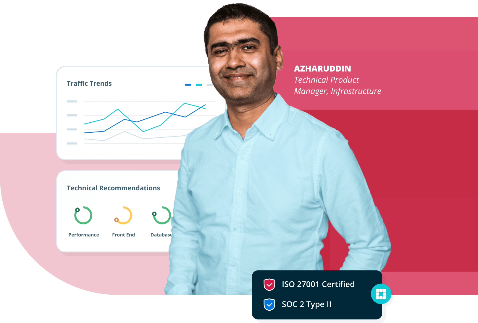 Sustain top-tier performance as you scale and grow your business with WP Engine's Enterprise platform maintained by our Technical Product Managers like Azharuddin.