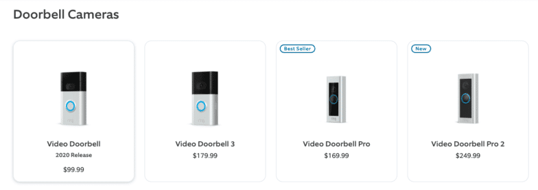 Screenshot from the Ring website featuring four of their doorbell products