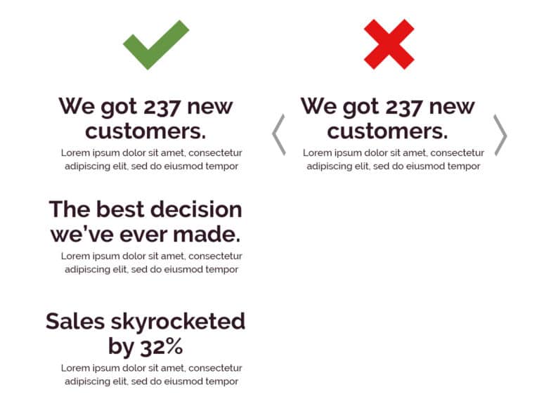 two testimonials side by side. One has three bold headlines and some shorter copy beneath. This is marked with a green check. The second has one headline, shorter copy beneath, and arrows users can click to scroll to another testimonial. This is marked with a red X.