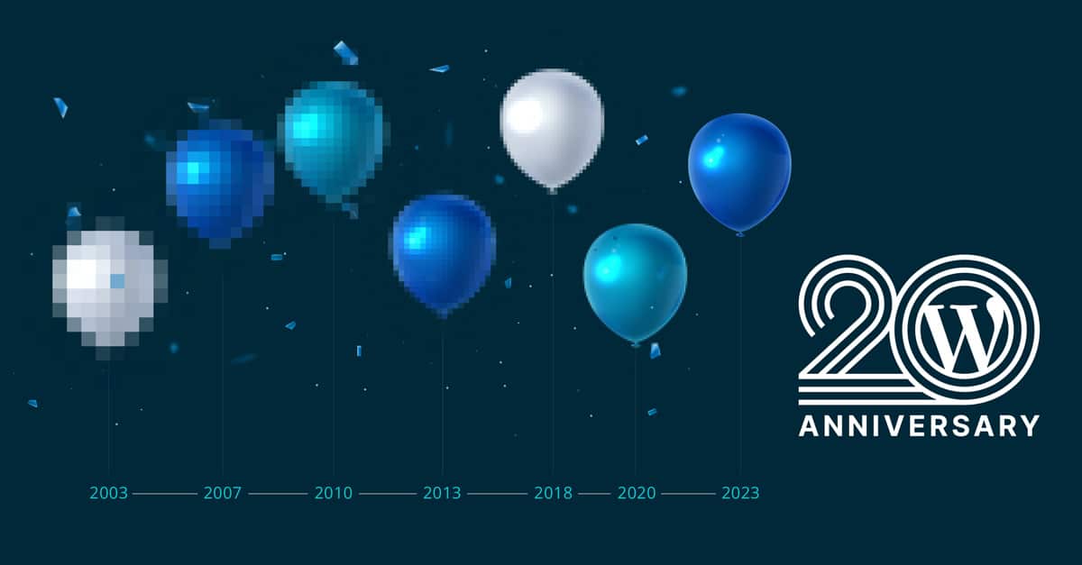 promotional image with a timeline from 2003 to 2023 across the bottom. Balloons at different point in the timeline go from very pixelated to more clear to indicate improvements in WordPress over time. The WordPress 20th anniversary logo is placed to the righthand side of the image