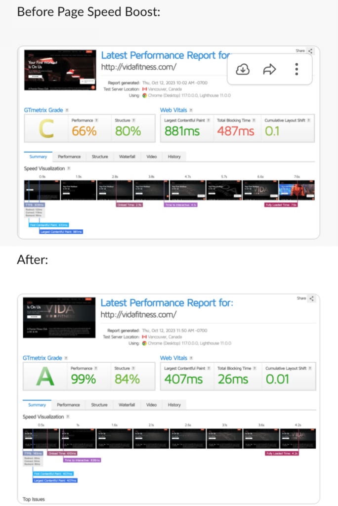 Improve Your GTMetrix Score In Under 30 Minutes