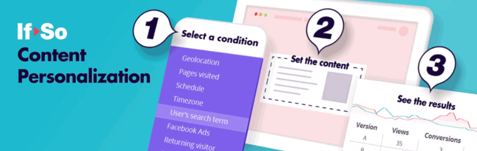 If-So Dynamic Content Personalization website personalization plugin