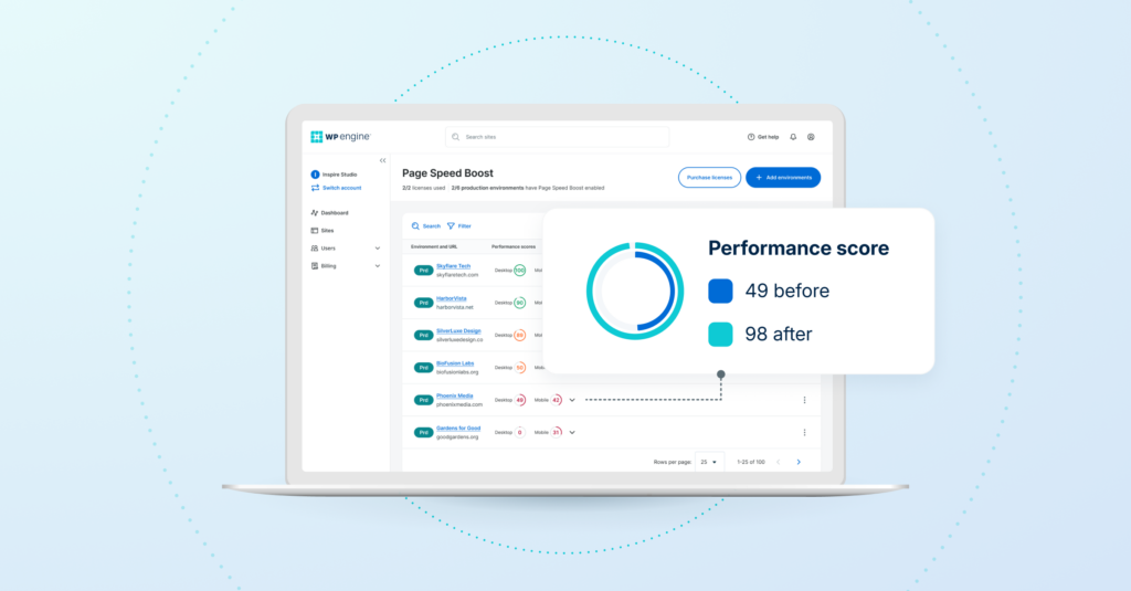 WP Engine Page Speed Boost allows you to optimize your code, boost your PageSpeed scores including Core Web Vitals, and supercharge your SEO in seconds.