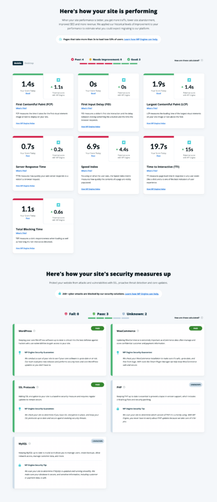 The WP Engine Website Tester producing performance scores for a WordPress site