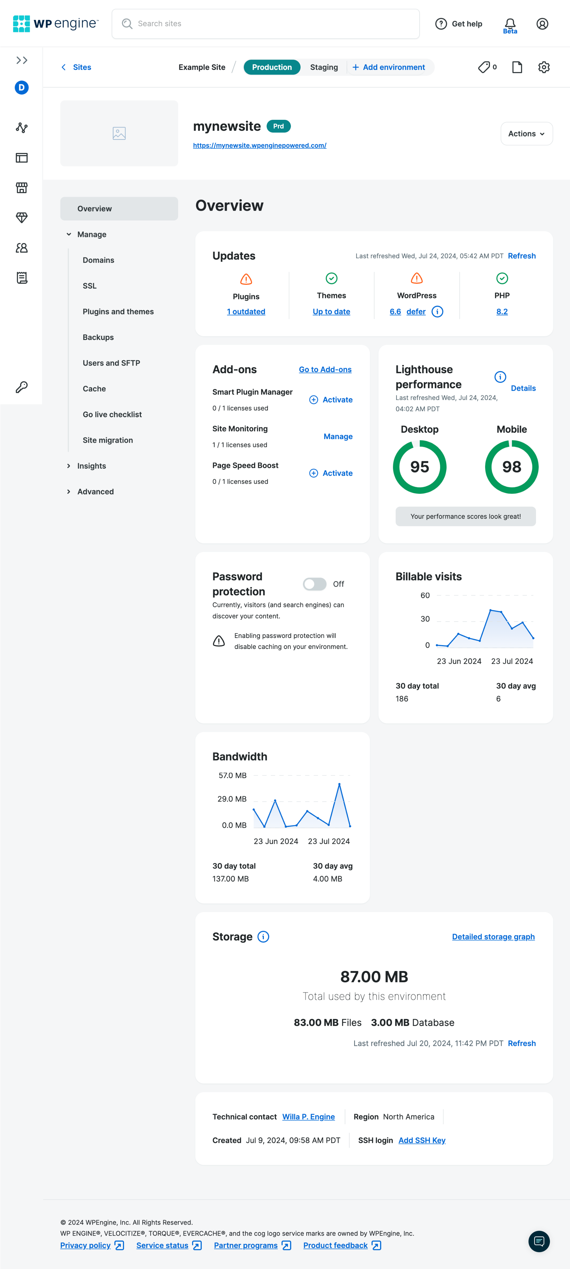 Detailed screenshot of an environment's Overview page in the WP Engine User Portal